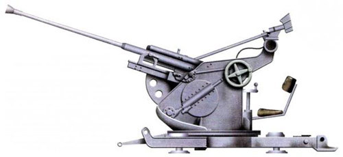 20-мм зенитная пушка FlaK 3038