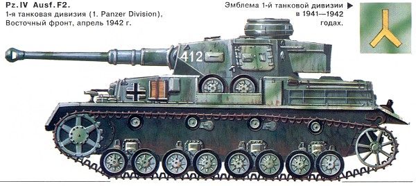 PzIV Ausf.F2