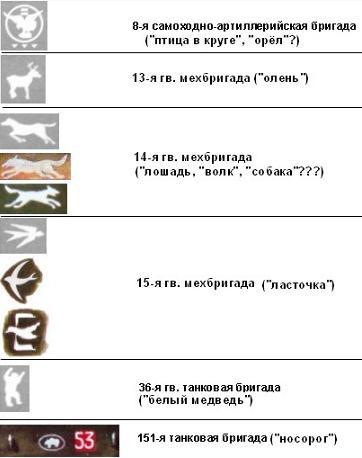 Маркировка